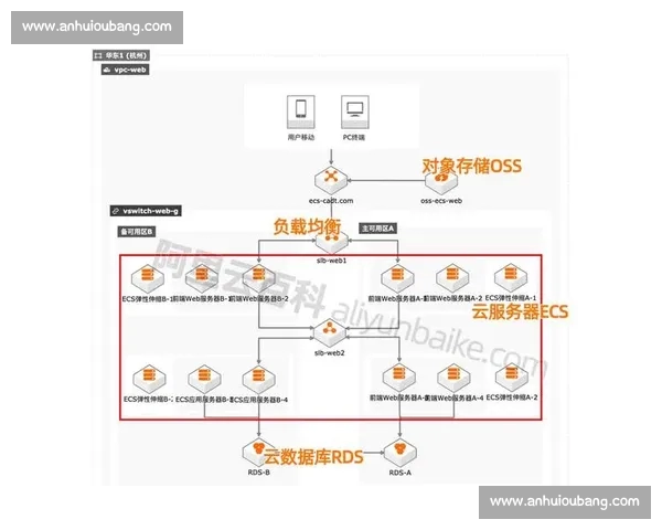 体育官网注册全流程指南详解助你快速安全完成账户创建