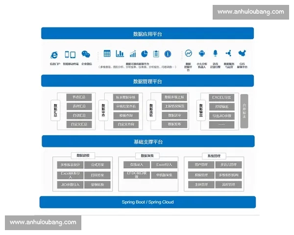 打造全新篮球数据平台 赋能球迷精准分析与实时互动 打造全新篮球数据平台 赋能球迷精准分析与实时互动