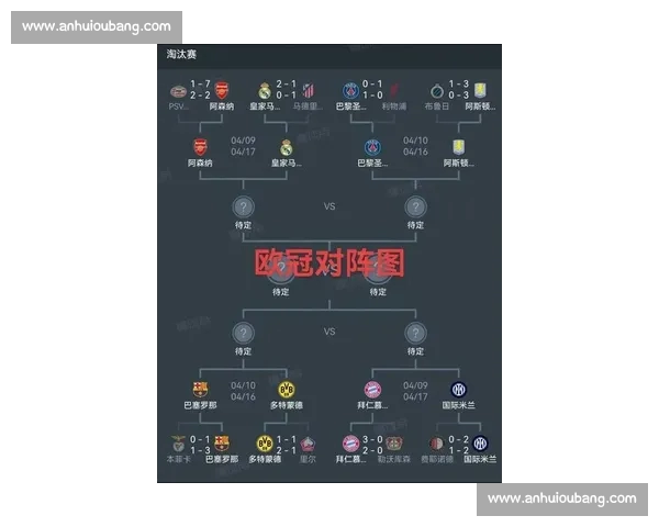 欧冠今日精彩对决全解析最新赛程和焦点赛事前瞻 欧冠今日精彩对决全解析最新赛程和焦点赛事前瞻
